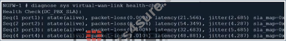 NSE4_FGT-7.0-f2119baaf5a121fb41fbe6599cd327d7.jpg